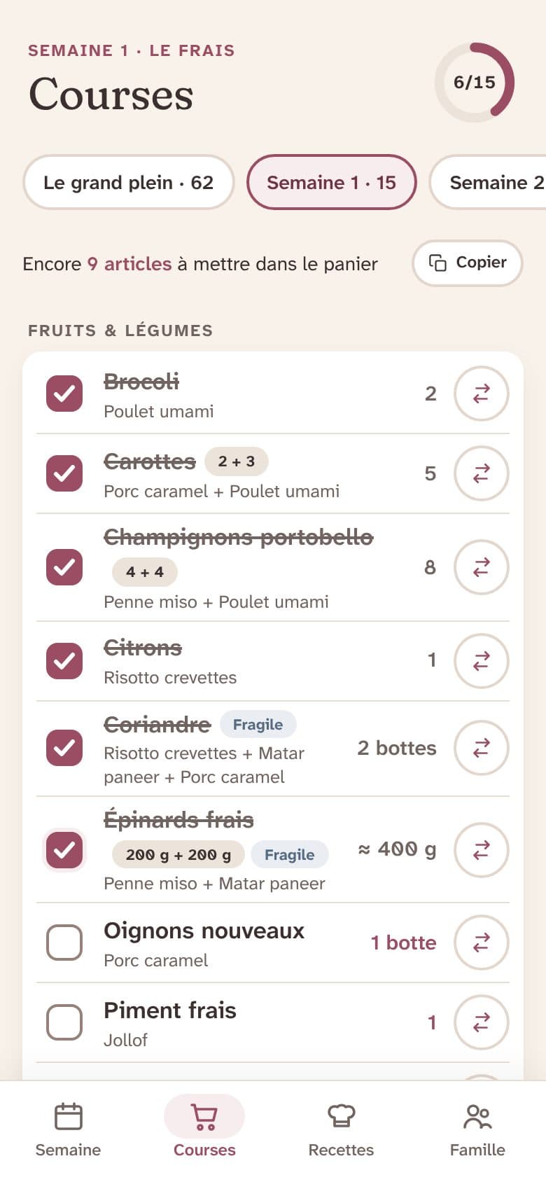 La liste de courses de la semaine, rangée par rayon, avec des cases à cocher.